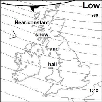 Synoptic Charts