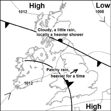 Synoptic Charts